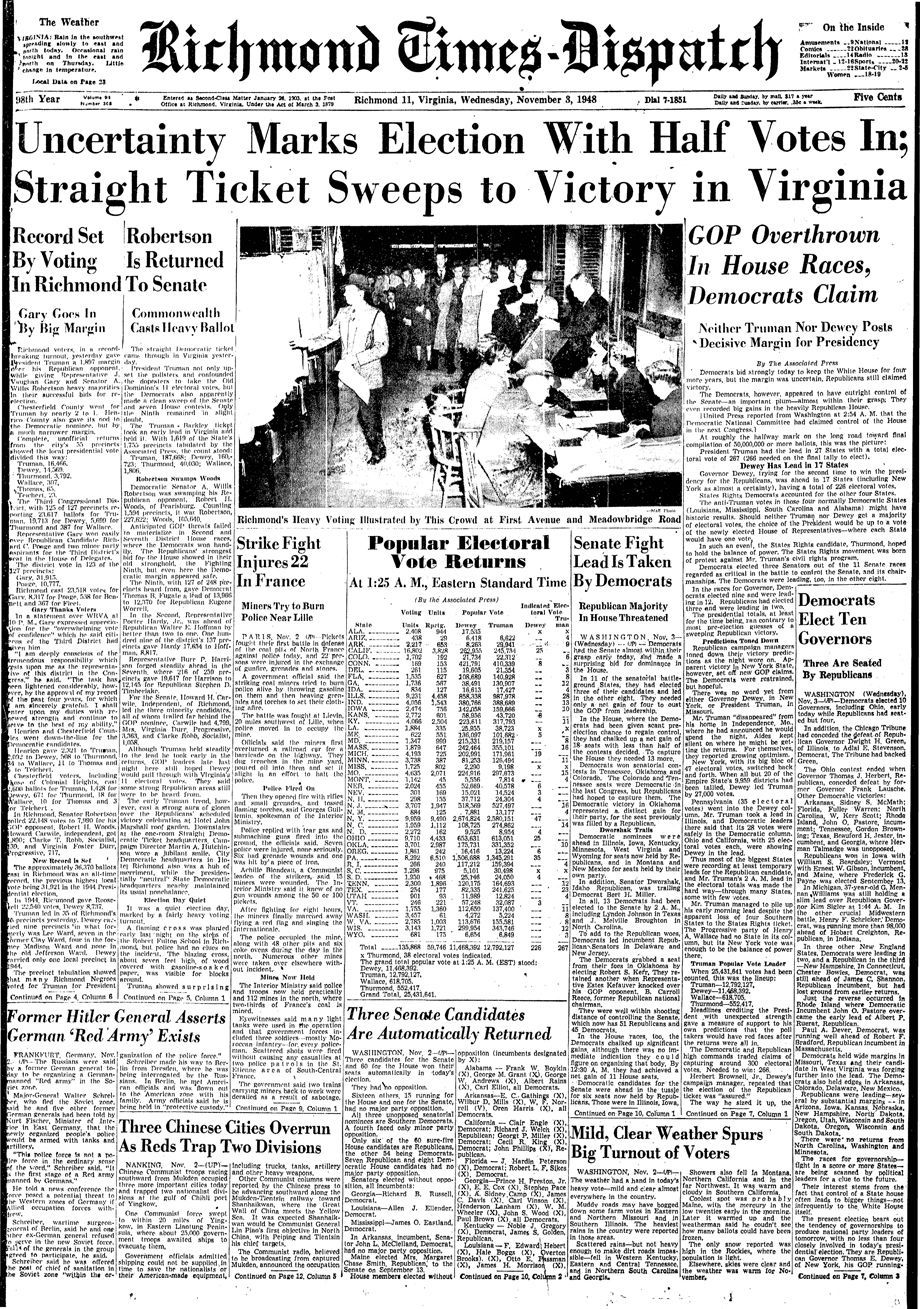 1948